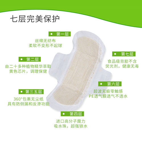 喜郎中植物仙子护垫全芯卫生巾20片卫生巾买多打折可混搭抑菌艾草 - 图1