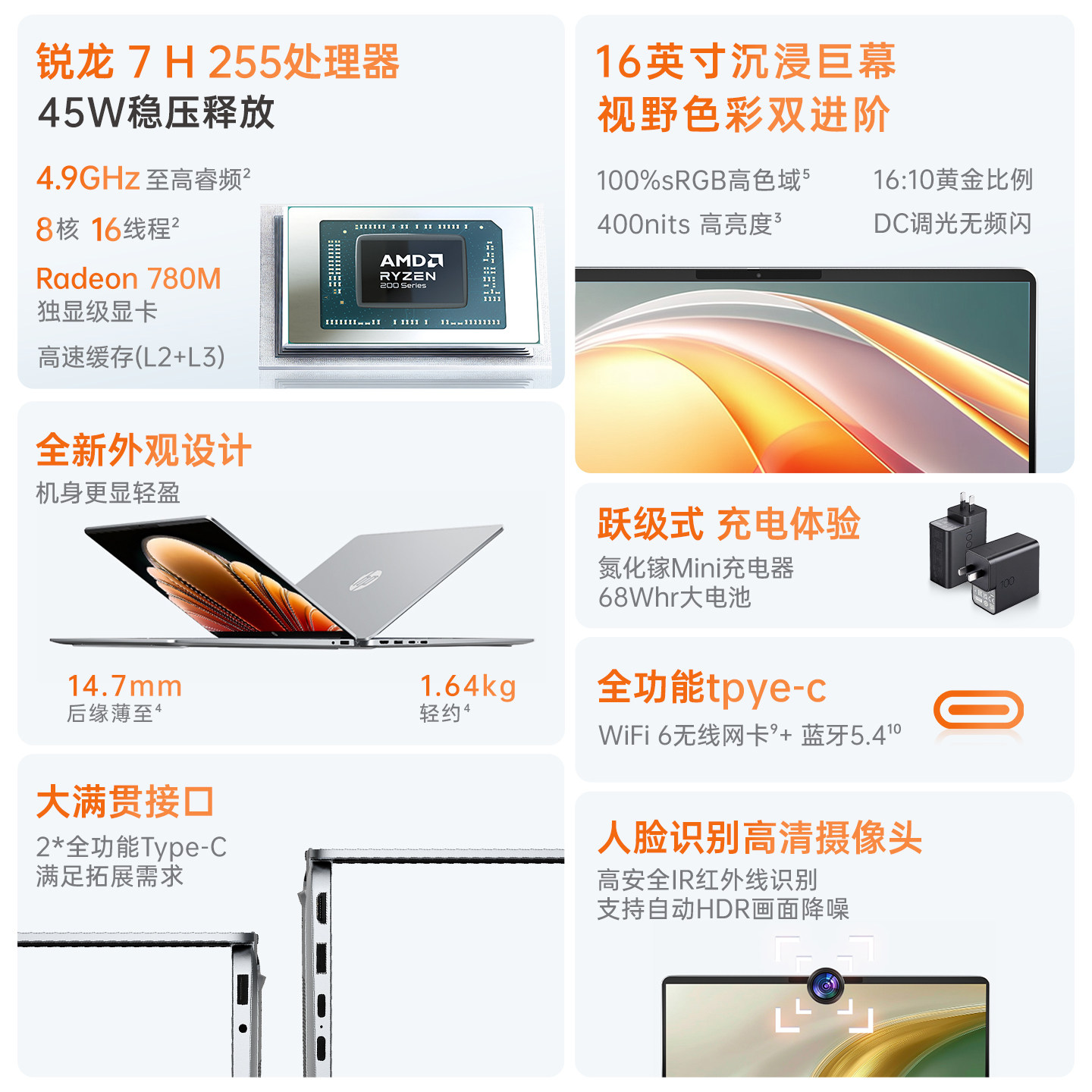 图 2