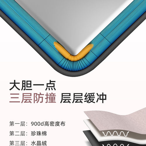 惠普Lite轻量手提电脑包女生14寸笔记本内胆包保护套适用于苹果MacBookPro/Air16寸联想小新华为通用平板包男 - 图2