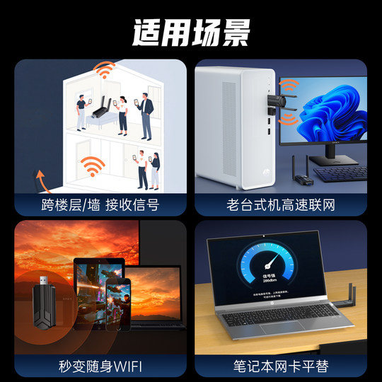 HP Gigabit wireless network card full signal coverage