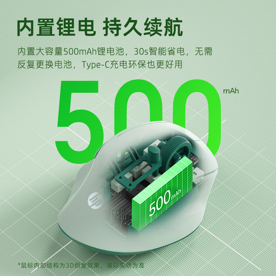 HP惠普无线鼠标人体工学办公专用笔记本充电静音电脑鼠标蓝牙滑鼠