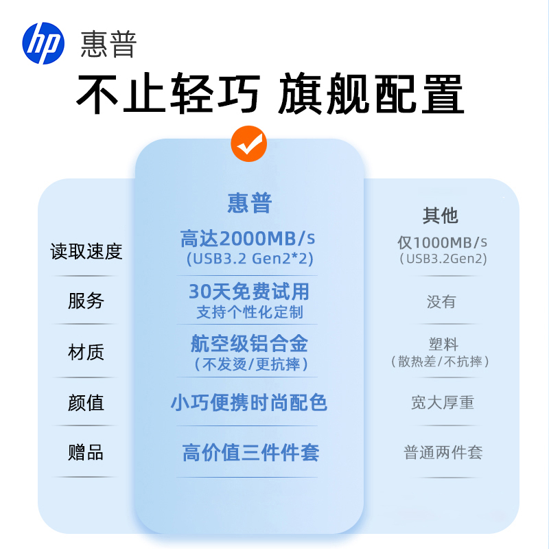 HP 2T mobile solid state drive external mobile phone computer