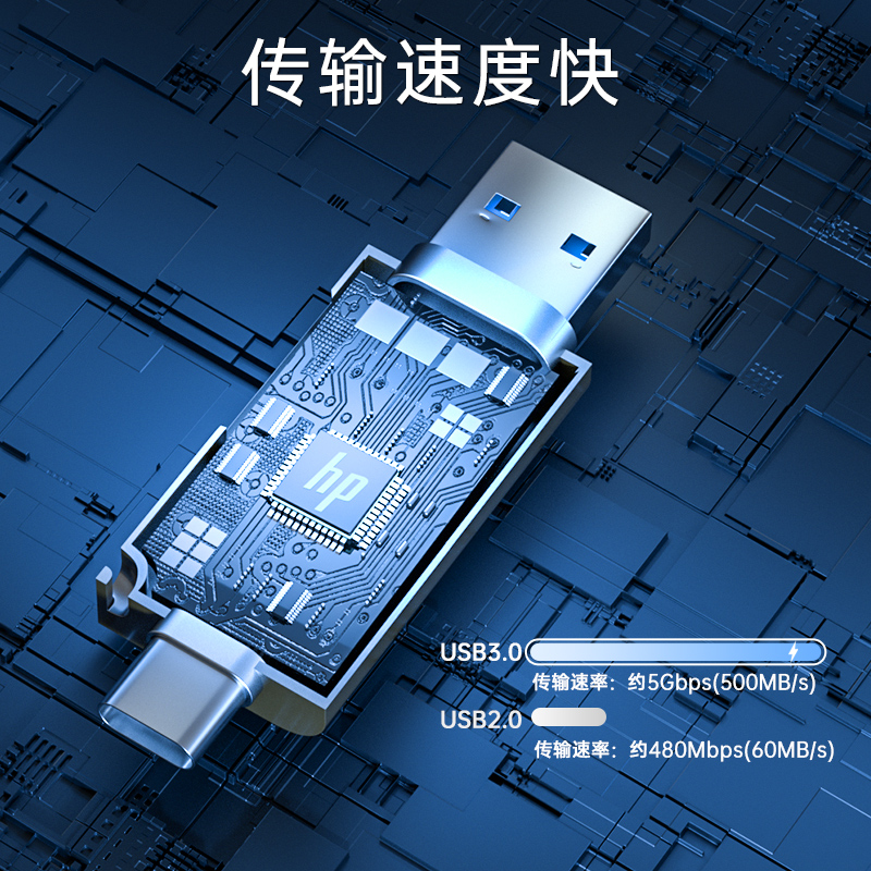 HP/惠普usb3.0手机读卡器二合一sd卡tf内存卡转换器适用type-c设备笔记本电脑轻薄便携免驱动双卡双读