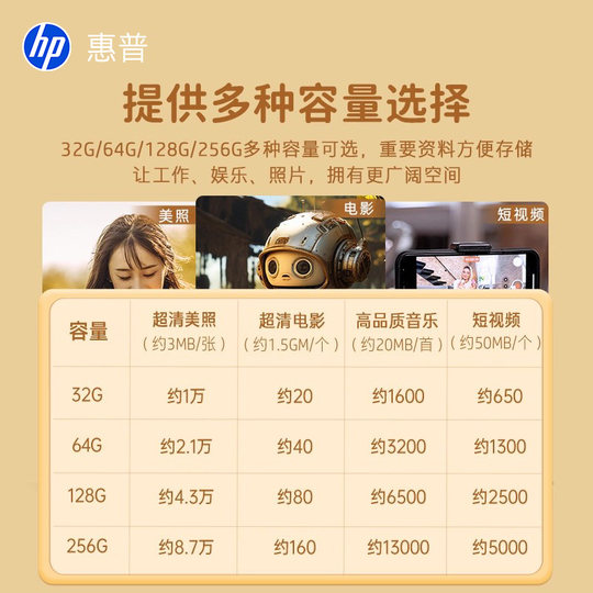 HP/惠普官方正品可爱创意萌宠动物保护套U盘学生手机电脑两用优盘