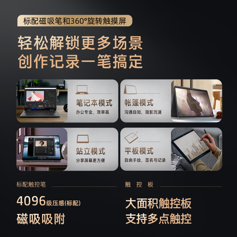 【13代旗舰本】HP/惠普 spectre X360 英特尔 Evo 平台超能轻薄本 酷睿i5 Xe显卡翻转笔记本电脑惠普官方店 - 图3