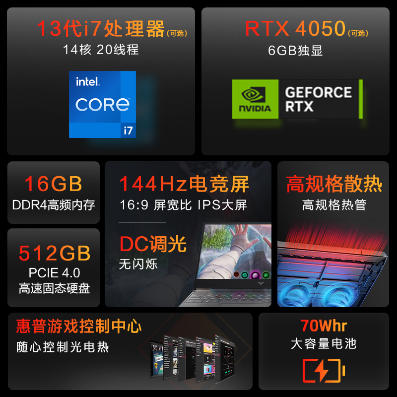 【爆款推荐】HP惠普光影精灵9可选13代英特尔酷睿i7RTX4050 144Hz游戏本笔记本电脑游戏本设计本官方旗舰店-图1