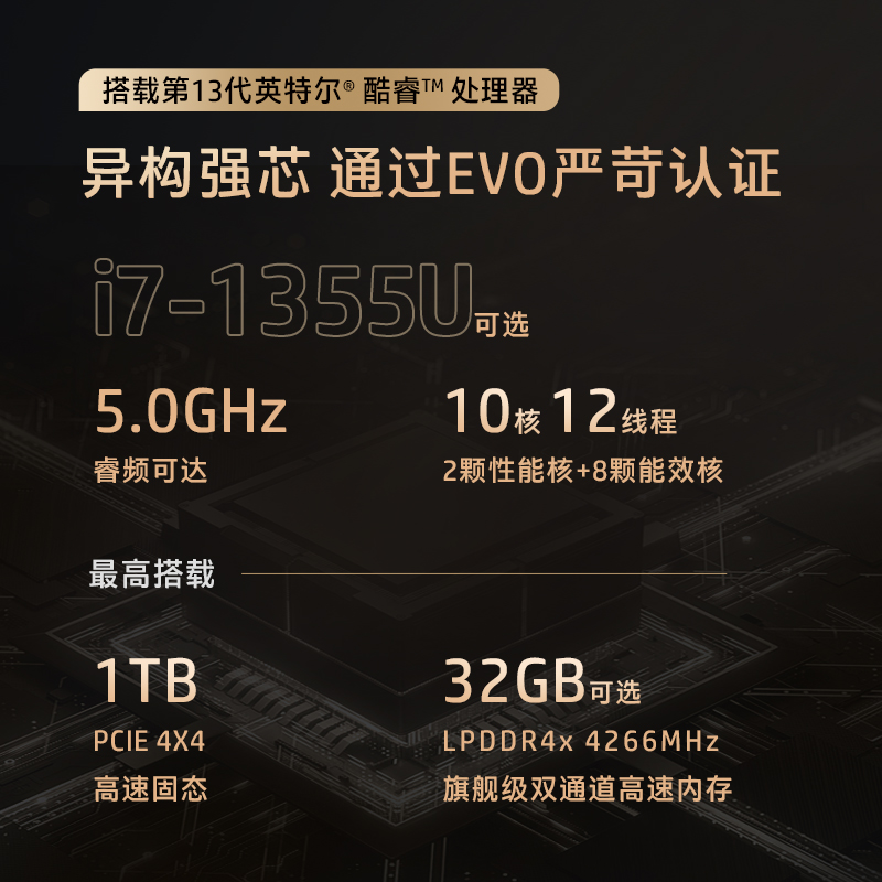 【13代旗舰本】HP/惠普 spectre X360 英特尔 Evo 平台超能轻薄本 酷睿i5 Xe显卡翻转笔记本电脑惠普官方店 - 图1