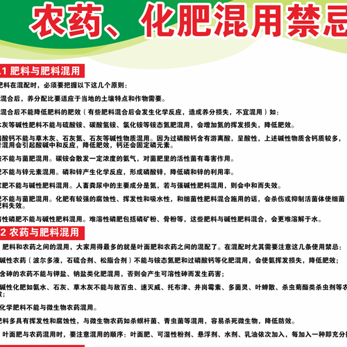 农药化肥混用禁忌农资站宣传海报农药化肥种子站防水贴纸农药禁忌 - 图0