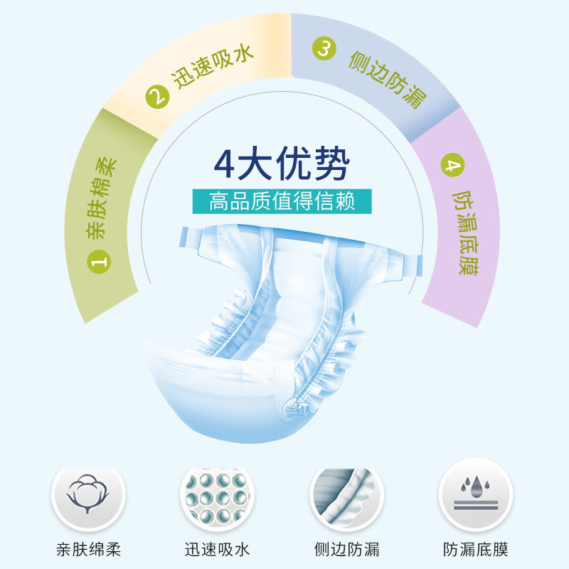 乐有福成人纸尿裤老年人夜用老人加厚老年大号尿不湿产妇护理正品,淘宝优惠券,粉丝福利购,淘宝优惠卷