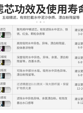 净水器滤芯韩式快接超滤膜