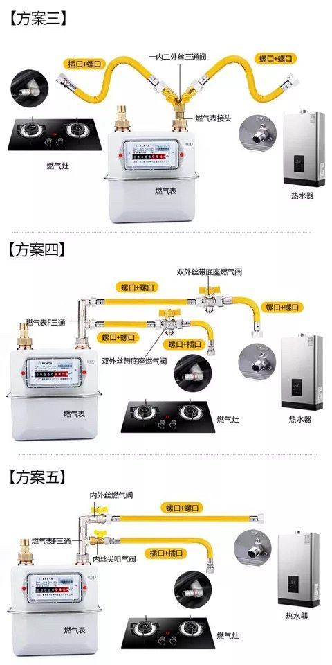 304不锈钢燃气管天然气煤气液化气金属波纹管软管盘卷3分4分6分,淘宝优惠券,粉丝福利购,淘宝优惠卷