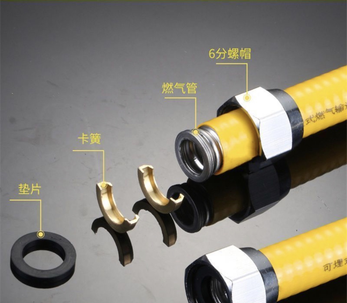 6分304不锈钢波纹管燃气管天然气管道壁挂炉专用煤气管穿孔埋墙管 - 图0