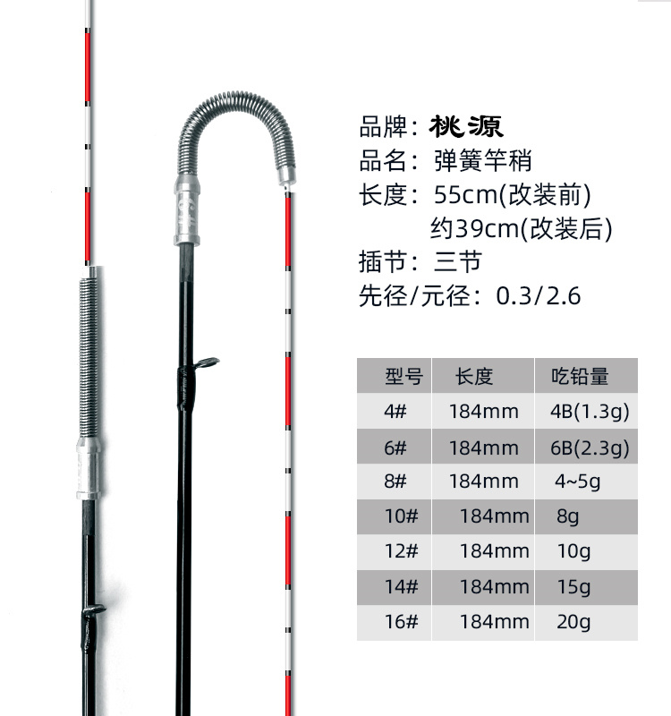 新品普通筏竿改装成弯头梢直头弹簧竿稍元尾径2.6mm款2.8豪米弯头 - 图0