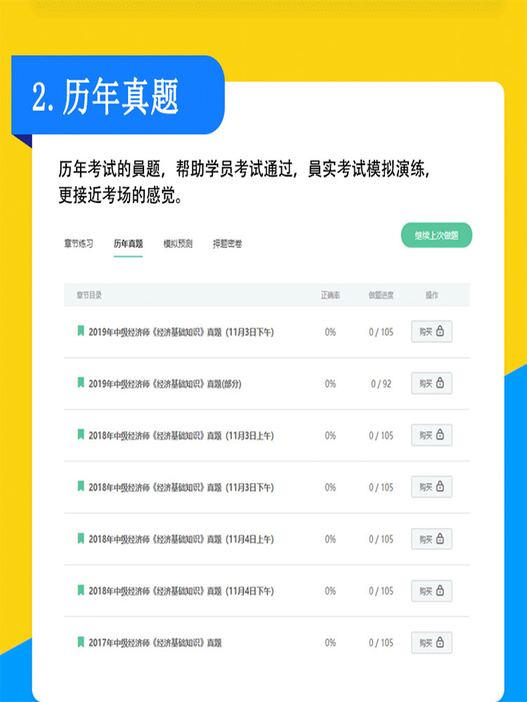 2026卫生人才评价考试题库卫生管理初级师真题试卷预测模拟题资料