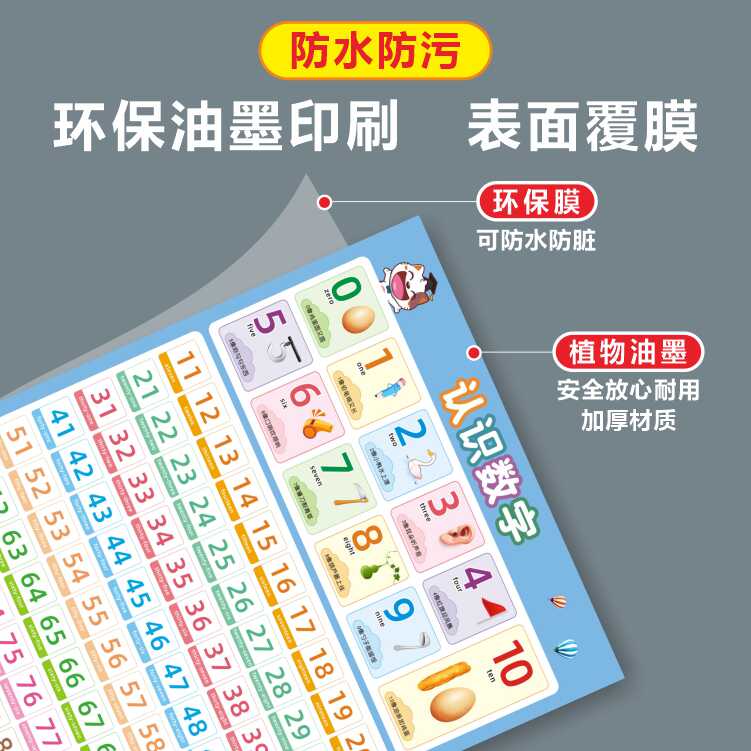 儿童识数图学数字挂图墙贴学习神器幼儿园宝宝认识百数表墙贴全套 - 图0