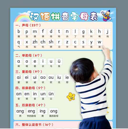 26 first grade wall stickers in Chinese Pinyin Alphabet
