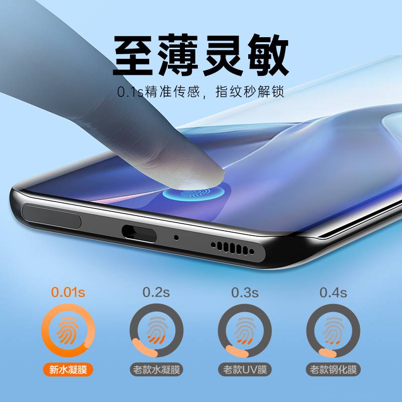 适用华为荣耀x20se水凝膜全屏覆盖抗蓝光honor手机贴膜磨砂防指纹保护X20se高清防摔软膜CHL-AN00原厂防爆膜