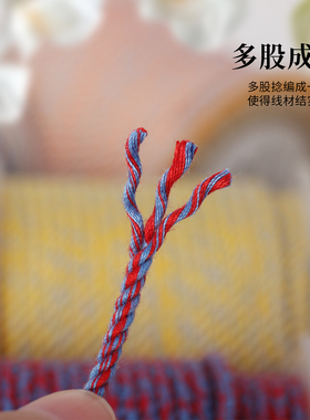 3mm彩色手搓棉绳挂绳耐磨不散线
