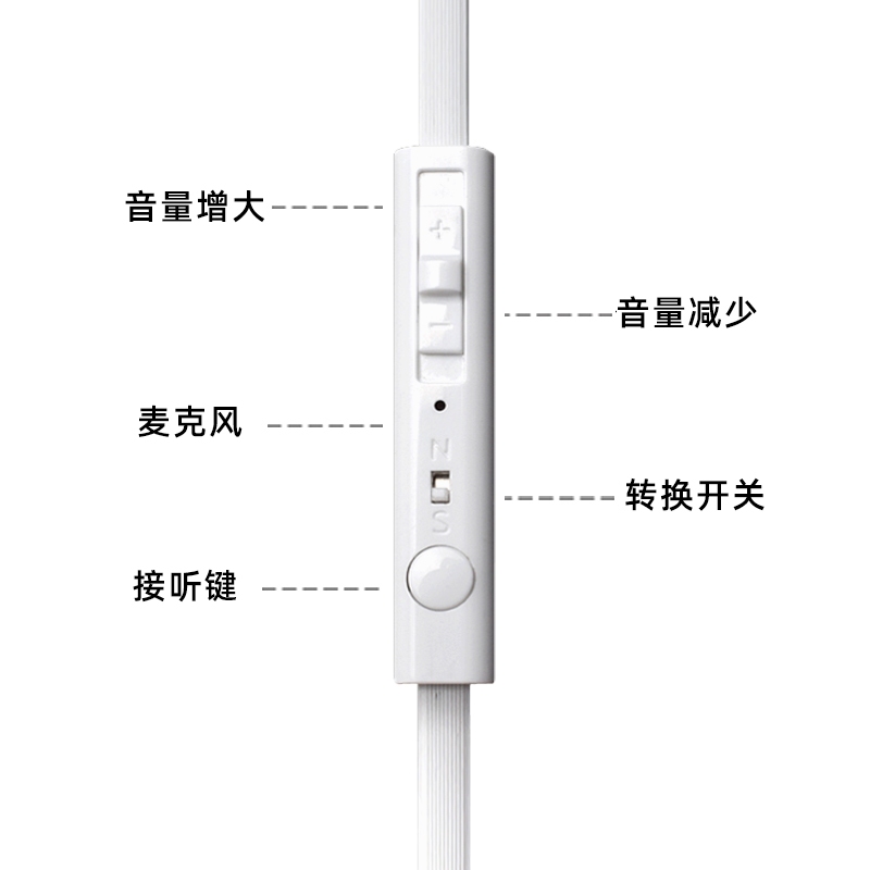 BYZ 389入耳式耳机好音质线控带麦面条扁线耳麦OPPO华为Vivo通用