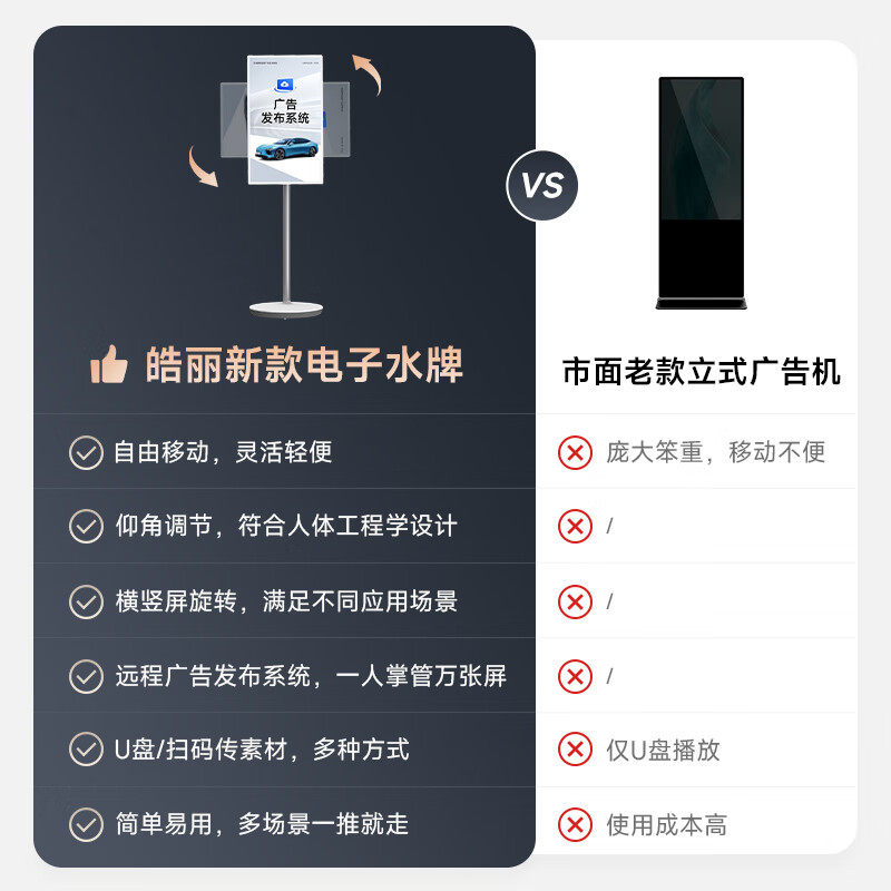 皓丽32WB1移动电子水牌横竖屏立式广告机海报机远程控制投屏,淘宝优惠券,粉丝福利购,淘宝优惠卷