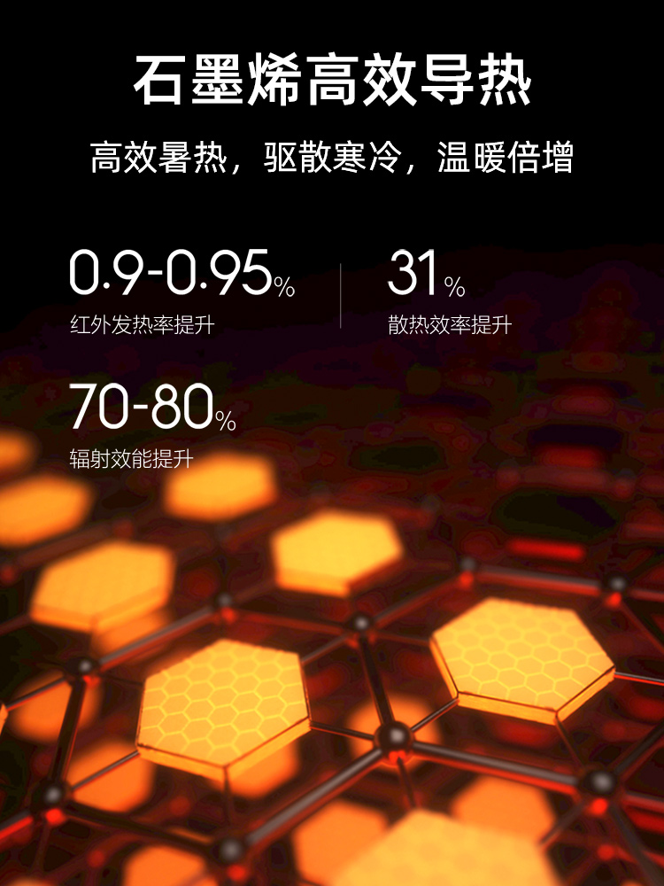 智米石墨烯取暖器智能暖风机SmartMi heater浴室节能小太阳暖炉-图0