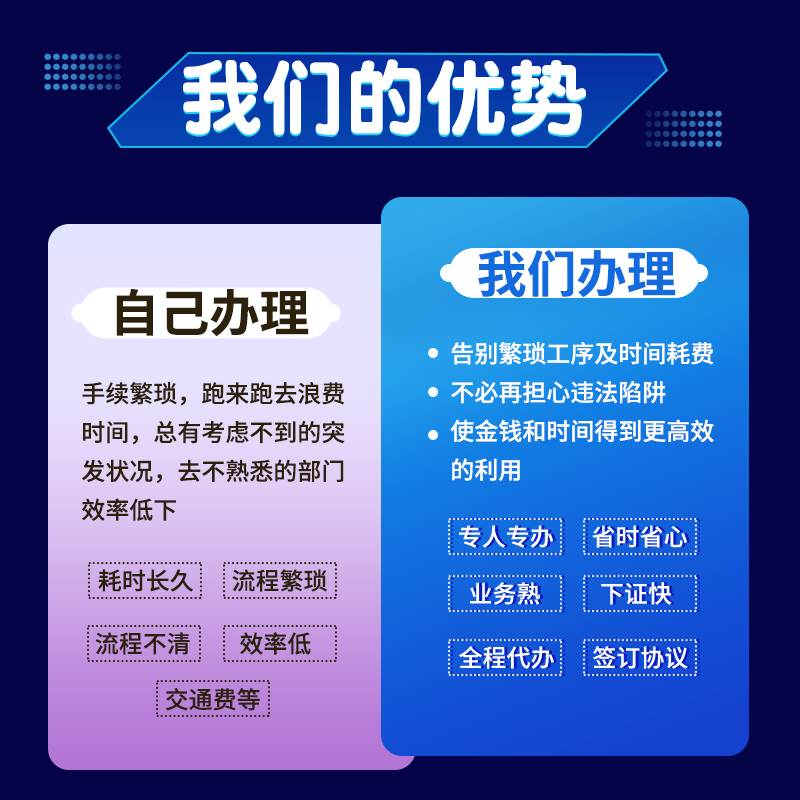 增值电信业务经营许可证ICP/EDI/CDN/ISP网路文化小程序备案年检 - 图2