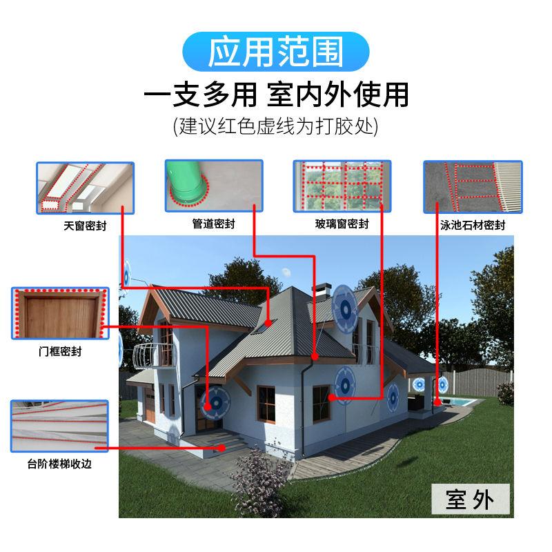 德国OTTO S70防水防霉厨卫玻璃胶哑光美容收边缝胶奥托拓原装进口 - 图3