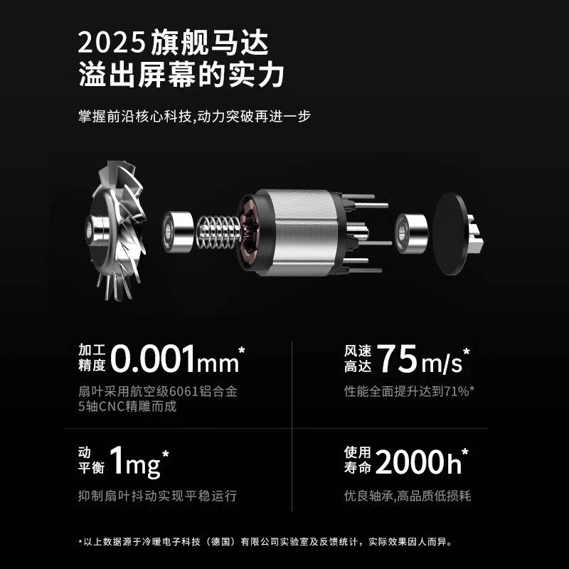 LANSAM高速吹风机大风力速干日本韩国德国旅游用[欧规/美规/英规]