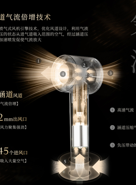 彦高电吹风机高速11万转家用护发