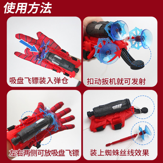 ຫນ້າກາກປະສິດທິພາບ Spider-Man