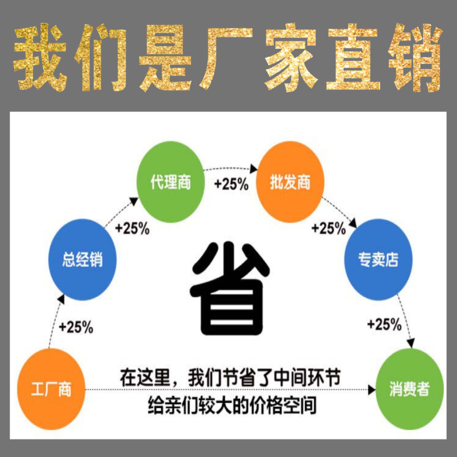 固体酒精蜡燃料块耐烧持久无烟酒店饭店专用酒精炉小火锅干锅引火-图2