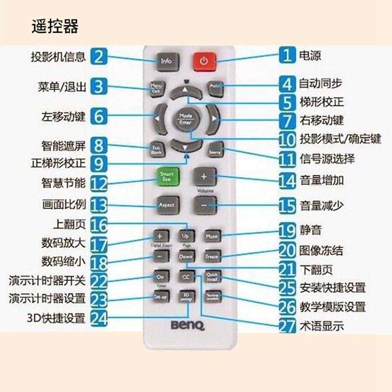 BENQ明基MMX501 ES500 MH680 CP3529 RC02投影机投影仪遥控器遥 - 图1