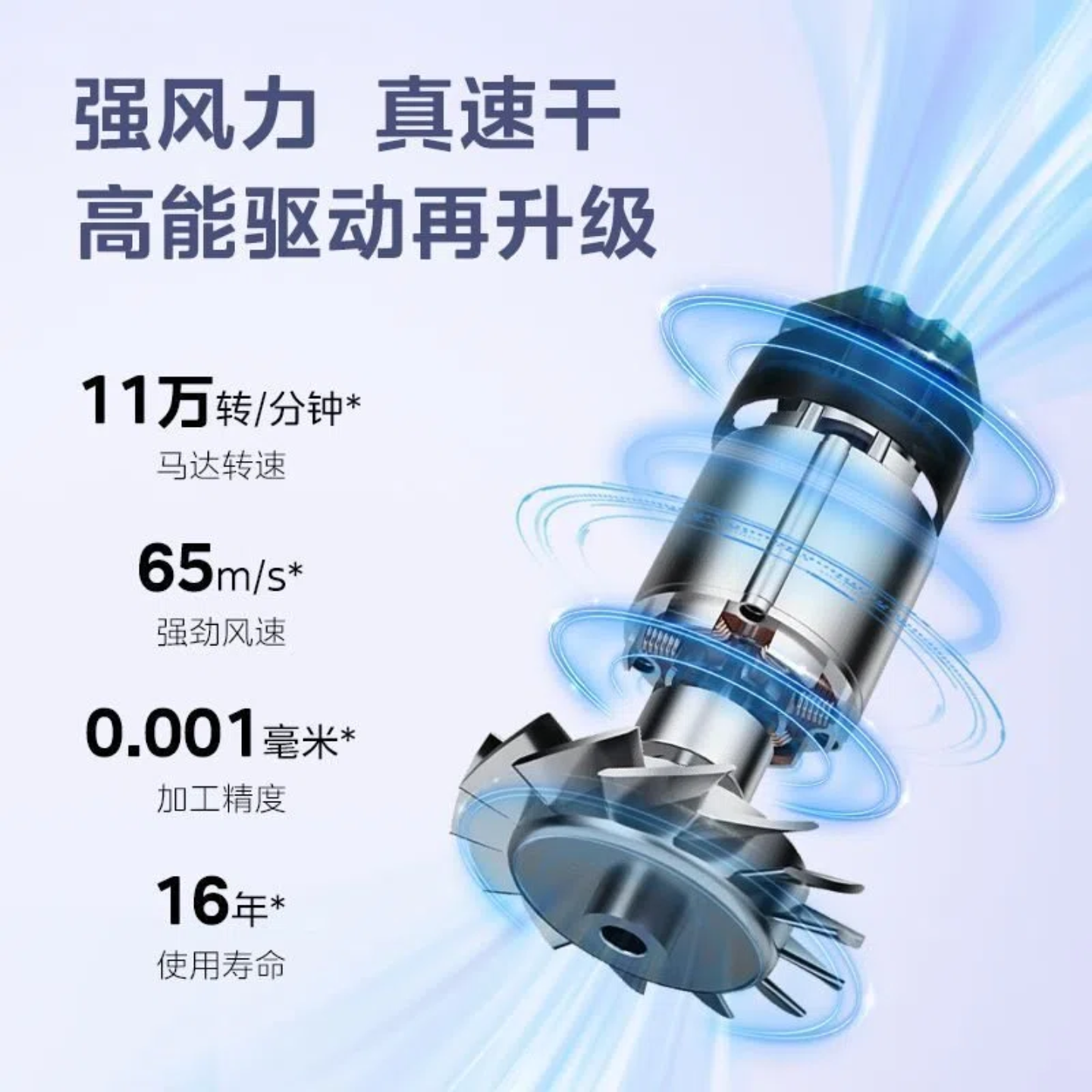 美的高速电吹风机负离子家用大功率理发店发廊专用冷热风快干风筒,淘宝优惠券,粉丝福利购,淘宝优惠卷