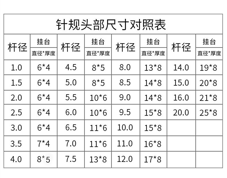 SKD61模具顶针 轴承钢顶杆2.6/3.1/4.1/5.1/6.1/7.1/8.1/9.1/10.1 - 图1