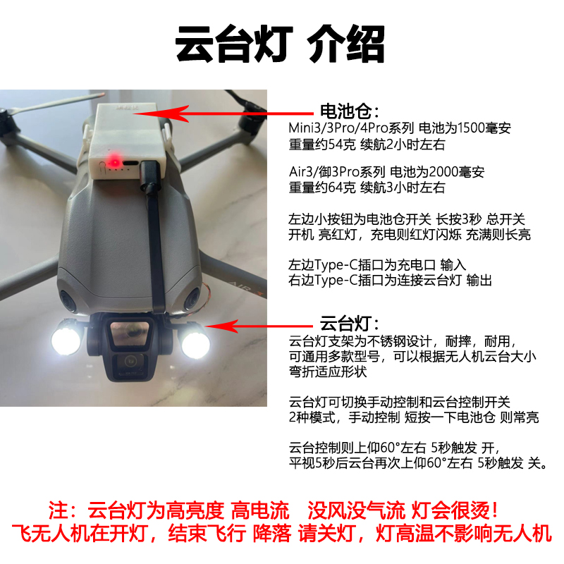 可定制无人机Air3S云台灯适用DJI大疆Mavic 3Pro/mini4Pro探照灯 - 图0