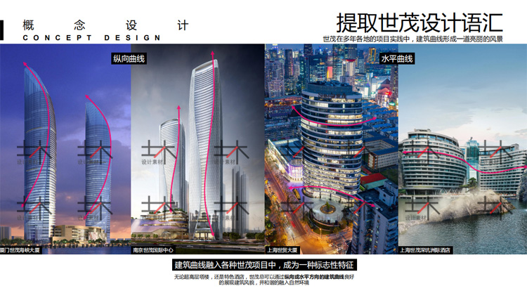 2020世茂低成本高周转改造售楼部新建展示范区建筑设计标准化研发 - 图1