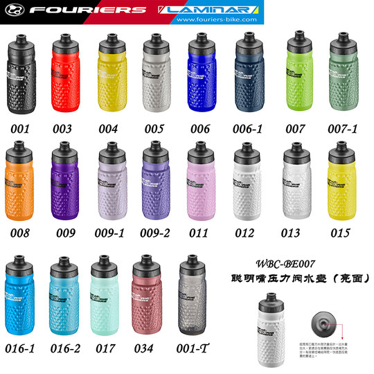 Smart Mouth Sports Bottle Fuluye WBC-BE007
