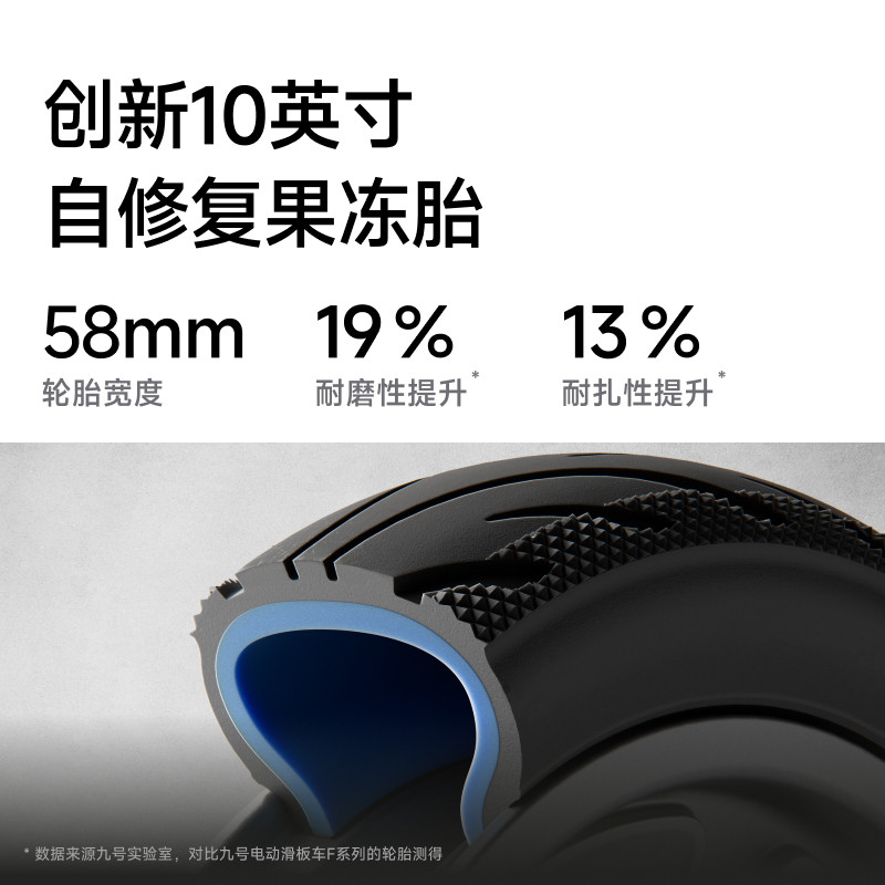 Nine F3 electric scooter smart folding transportation