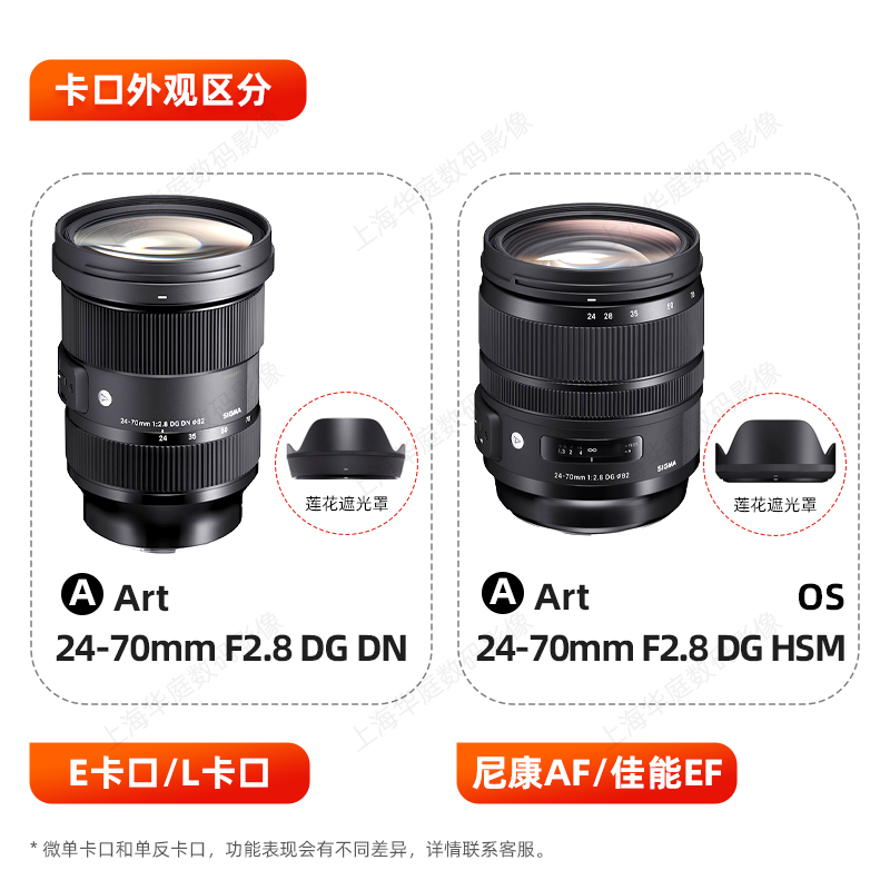 【官方授权】Sigma/适马24-70mmF2.8DG DN Art E口2470变焦镜头 - 图0