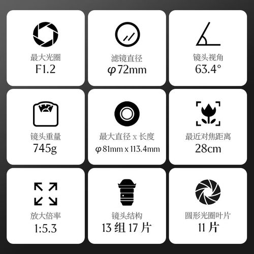 适马35mm F1.2 DG II Art 全画幅大光圈镜头适马3512二代 E/L卡口 - 图3