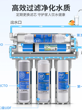 立歌净水器滤芯五级过滤10寸通用