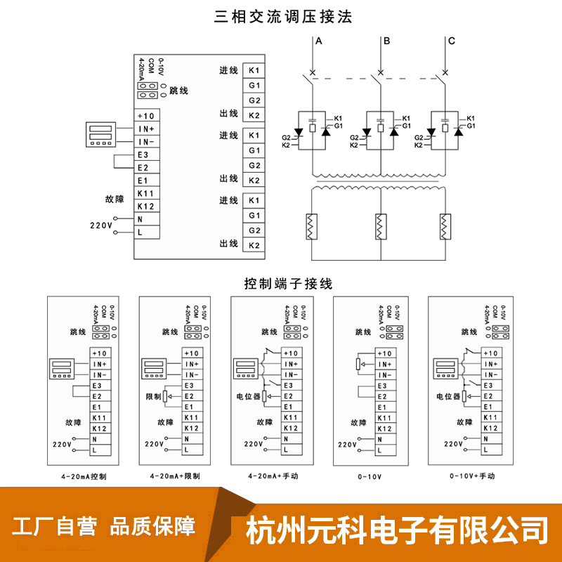 PSCR-3L-A三相可控硅触发器控制器功率调整器移相调压MTC110A - 图1