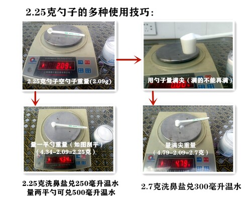 蓝海星鼻腔冲洗瑜伽盐水清洗盐花粉过敏清洁清理防雾霾送量杯 - 图2