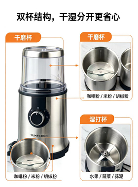不锈钢静音大功率干湿两用研磨机