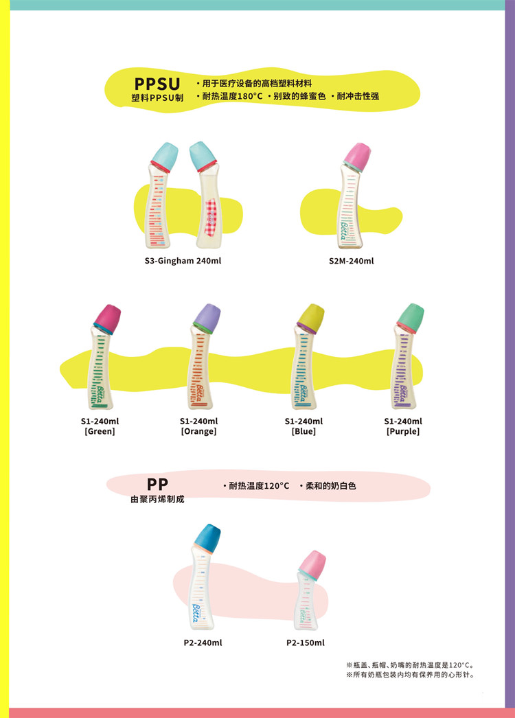 Betta蓓特标口奶瓶新生儿婴儿宝宝防呛吐奶防胀气PPSU耐摔仿母乳 - 图1