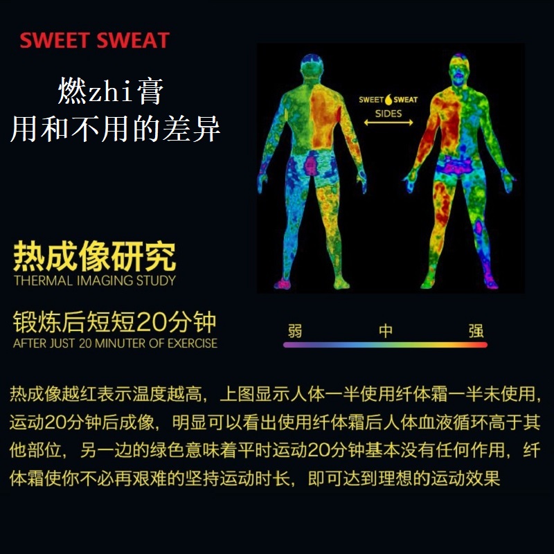 美国 sweet sweat运动减脂暴汗腰带男女健身支撑束腰带燃脂腹肌膏 - 图1