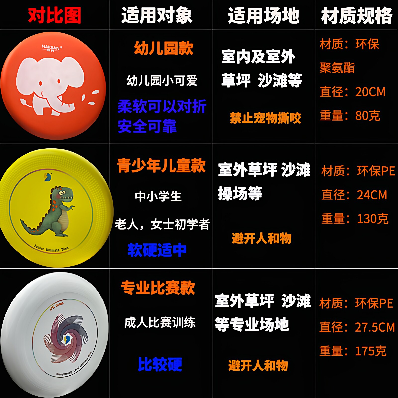 成人户外标准专业极限硬飞盘青少年儿童软回旋社交亲子团建中学生