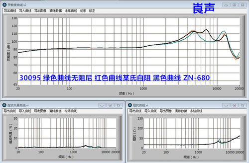 崀声 2.1阻尼声阻耳机调音去齿音分频过滤网动铁阻尼娄氏声扬同款 - 图1