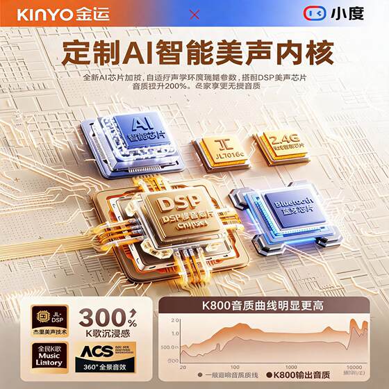 金运 K800新款蓝牙音响悬浮歌词显示屏家庭KTV麦克风话筒音响一体