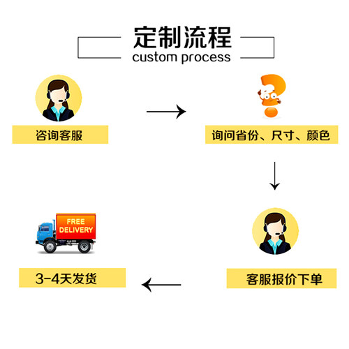 定制墙上一字隔板置物架衣柜隔层货架木板定做机顶盒挂墙墙壁书架-图2